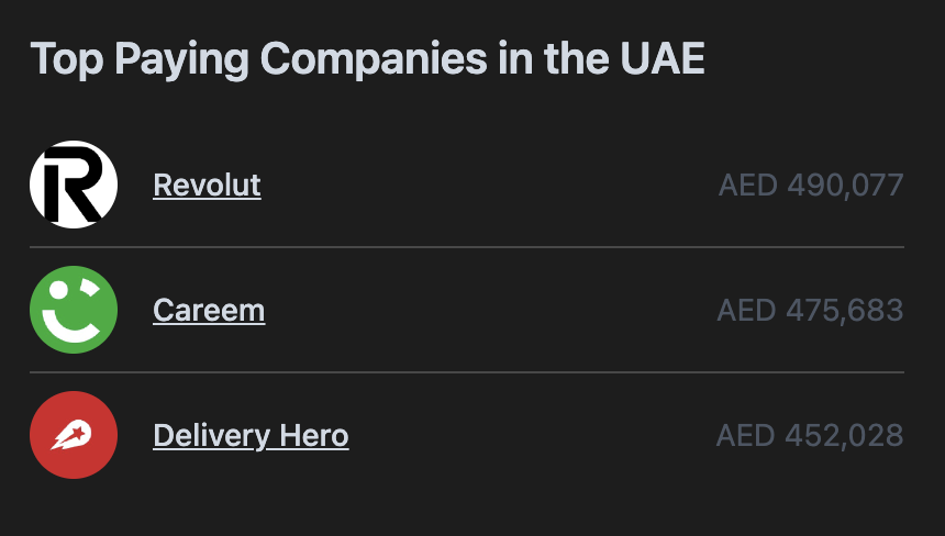 top-paying-uae-2024